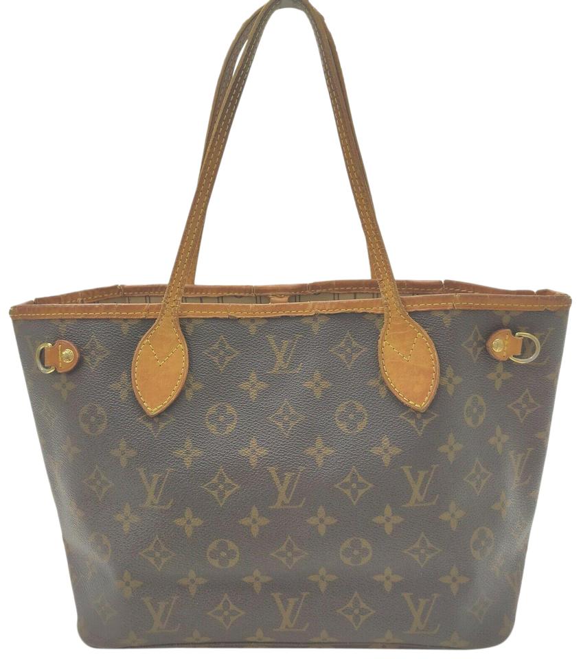 Louis Vuitton Small Monogram Neverfull PM Tote Bag  863065