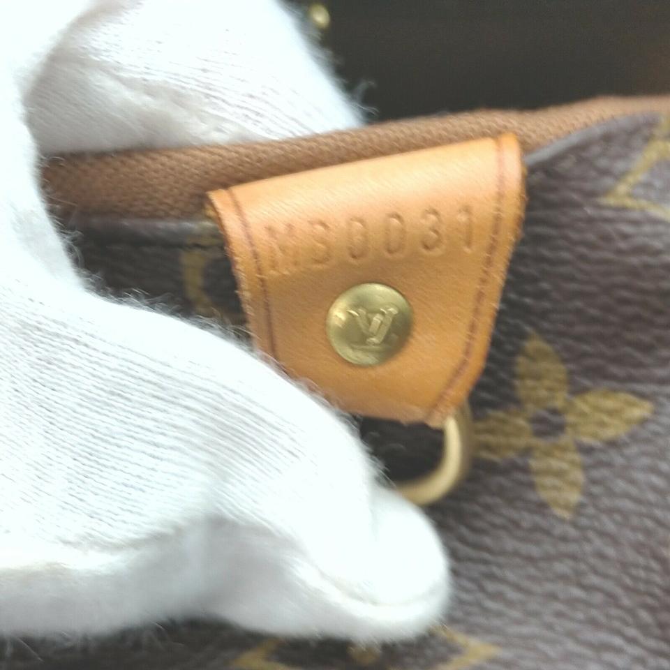 Louis Vuitton Monogram Sac Shopping Tote Bag 862726